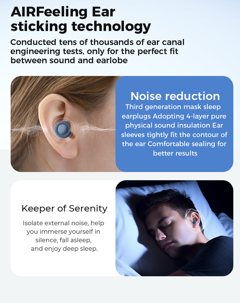 Reusable Foldable Silicone Flange Type Ear Plugs for Noise Reduction for Flight Sleep Swim Concerts and Study